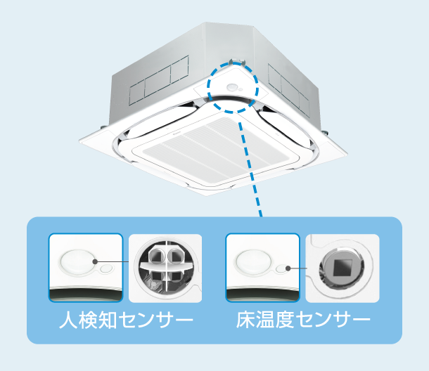 センサーの画像